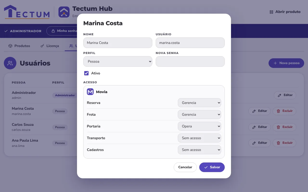 Tela de usuários do Tectum Hub, liberando módulos do Movia para uma pessoa